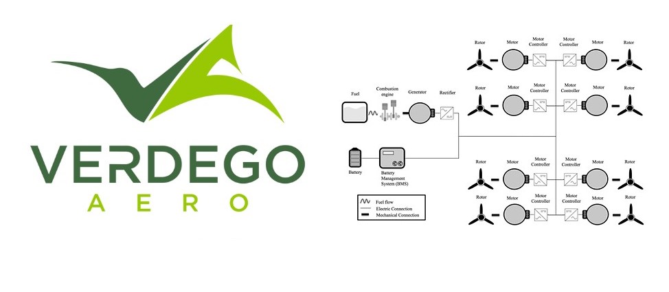 Verdego Aero Electrification Analysis of Vy 400